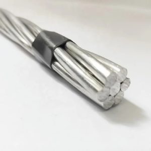 Aluminium Clad Wire (ACS) Manufacturer - Systematic Group